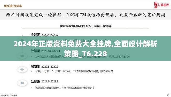 2024年正版資料免費大全掛牌,全面設(shè)計解析策略_T6.228