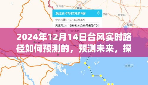 臺(tái)風(fēng)實(shí)時(shí)路徑預(yù)測(cè)技術(shù)探討與未來發(fā)展趨勢(shì)