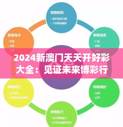 2024新澳門天天開好彩大全：見證未來博彩行業(yè)的革新與機遇