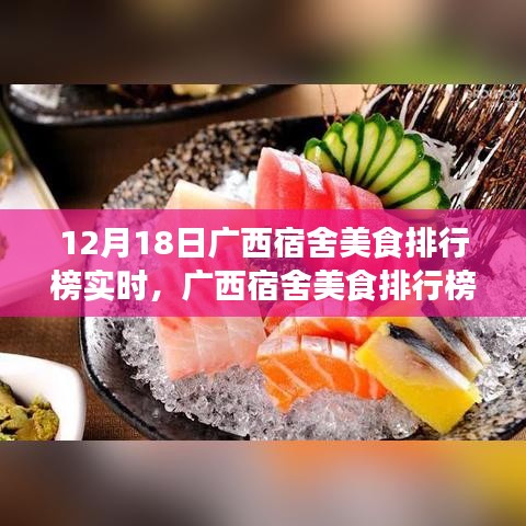 廣西宿舍美食排行榜實時動態(tài)，聚焦探討與觀點碰撞的熱門美食榜單