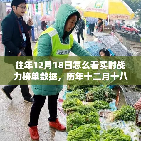 歷年十二月十八日戰(zhàn)力榜背后的暖心故事與實時戰(zhàn)力榜單數據回顧
