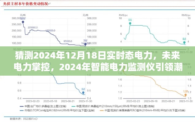 2024年智能電力監(jiān)測(cè)儀引領(lǐng)潮流，未來電力的實(shí)時(shí)態(tài)掌控