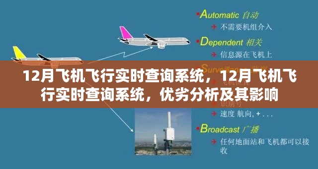 12月飛機飛行實時查詢系統(tǒng)詳解，優(yōu)劣分析與影響探討