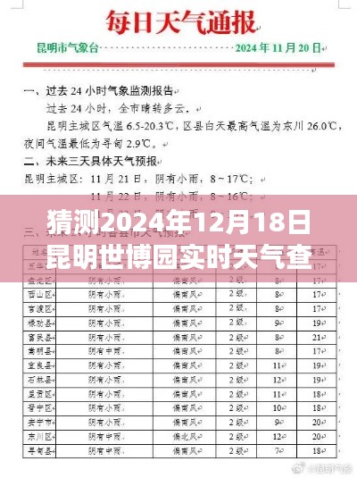 揭秘未來(lái)昆明世博園天氣，精準(zhǔn)預(yù)測(cè)2024年12月18日的實(shí)時(shí)天氣狀況