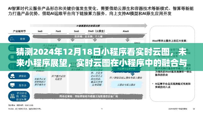 2024年小程序?qū)崟r云圖展望，融合與應用趨勢預測