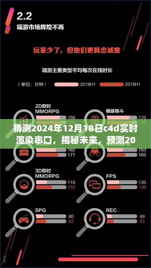2024年展望