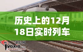 歷史上的12月18日實時列車模擬聲音文件及其產(chǎn)品評測介紹