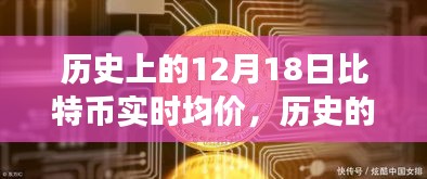 比特幣十二月十八日均價變遷，歷史的見證與影響分析