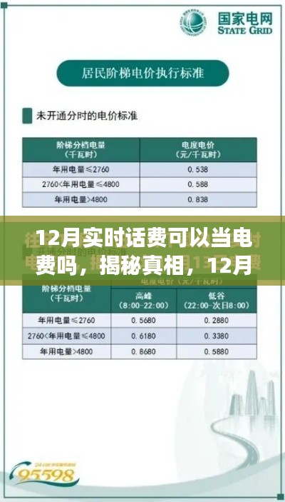 揭秘，12月實時話費能否轉(zhuǎn)為電費？真相大揭秘！
