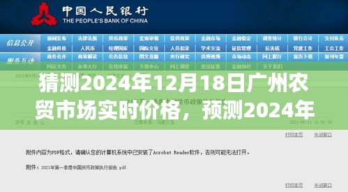 2024年廣州農(nóng)貿(mào)市場實(shí)時價格預(yù)測與解析