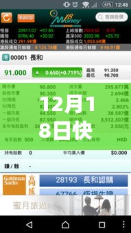快手港股實(shí)時(shí)行情走勢(shì)深度解析，市場(chǎng)與個(gè)人立場(chǎng)的博弈（12月18日）