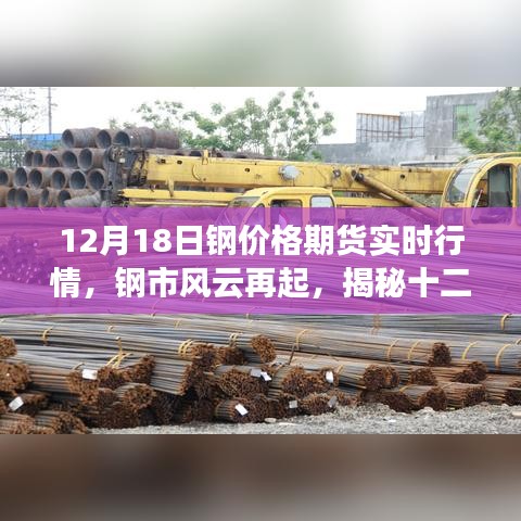 揭秘，十二月十八日鋼鐵期貨市場(chǎng)實(shí)時(shí)行情與深層影響，鋼市風(fēng)云再起！