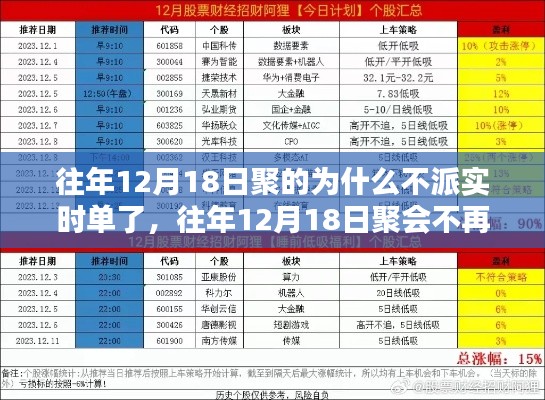 往年為何不再派實(shí)時(shí)單？解析聚會(huì)不再派發(fā)實(shí)時(shí)單的原因及應(yīng)對(duì)策略指南