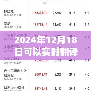 2024智能游覽器革新之旅，實(shí)時(shí)翻譯與星際導(dǎo)航暢游宇宙