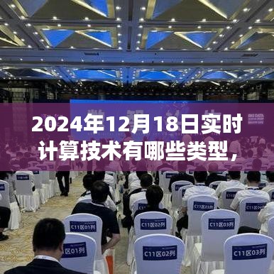 實(shí)時(shí)計(jì)算技術(shù)深度解析，類型與特性在2024年12月的發(fā)展趨勢(shì)