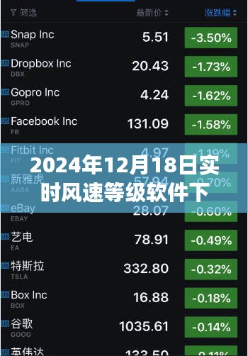 革新氣象科技，體驗(yàn)未來(lái)風(fēng)速等級(jí)軟件下載，盡在2024年實(shí)時(shí)風(fēng)速等級(jí)軟件下載