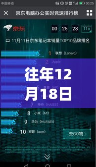 優(yōu)劣分析