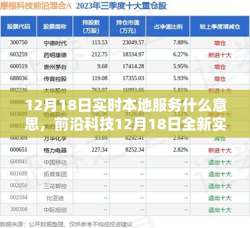 前沿科技引領(lǐng)實時本地服務(wù)革新，智能生活新紀元正式開啟