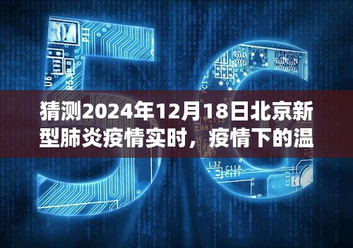 北京新型肺炎疫情下的溫情日常，2024年12月18日的小插曲