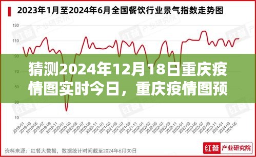 鶯啼鳥囀 第3頁