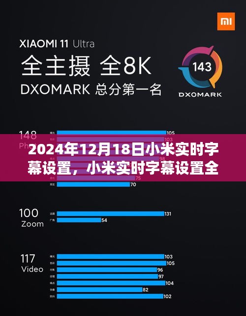 小米實(shí)時(shí)字幕設(shè)置詳解，初學(xué)者與進(jìn)階用戶指南（2024年12月18日版）