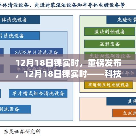 重磅發(fā)布，科技新星鎳實時，重塑生活體驗新篇章（12月18日鎳實時報道）