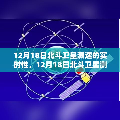 深度探究，12月18日北斗衛(wèi)星測(cè)速實(shí)時(shí)性能表現(xiàn)及影響分析
