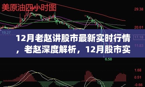 老趙深度解析，12月股市實(shí)時(shí)行情與投資策略展望