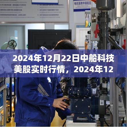 2024年12月22日中船科技美股實(shí)時(shí)行情深度解析與操作指南（適合初學(xué)者與進(jìn)階用戶）