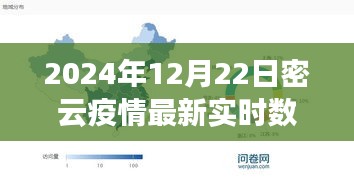 密云疫情下的自然之旅，尋找內(nèi)心的寧?kù)o與力量（實(shí)時(shí)數(shù)據(jù)報(bào)告）