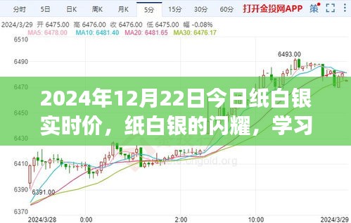 紙白銀背后的勵志故事，閃耀銀價背后的學習變化與自信力量