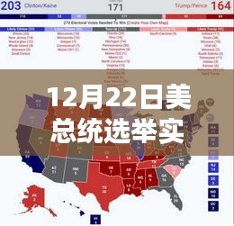 科技革新重塑投票體驗(yàn)，實(shí)時(shí)掌握美國(guó)大選動(dòng)態(tài)，總統(tǒng)選舉實(shí)時(shí)比分揭曉！