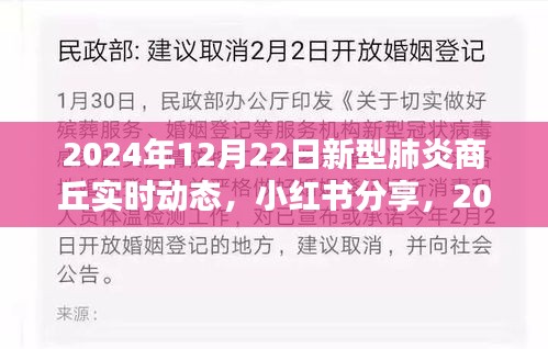 小紅書