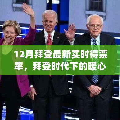 拜登時(shí)代下的暖心之旅，最新實(shí)時(shí)得票率與自然美景探尋內(nèi)心寧?kù)o港灣