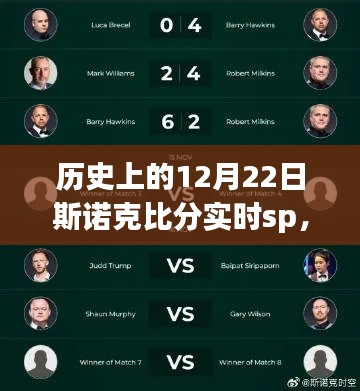 斯諾克之夜，溫情滿溢的比分與友誼的紐帶——歷史上的斯諾克比分實時SP回顧（12月22日）