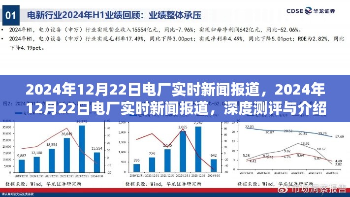 深度測評與介紹，2024年12月22日電廠實(shí)時新聞報道