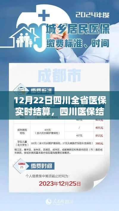 四川醫(yī)保結(jié)算日，實時結(jié)算帶來的溫暖變革