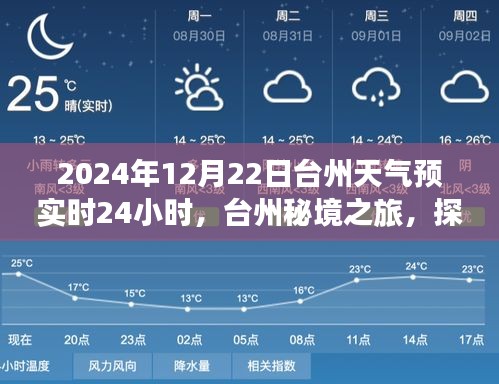簞瓢陋室 第3頁