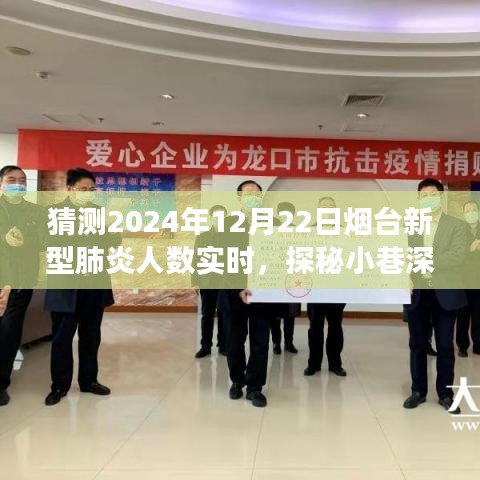 煙臺特色小店探秘與新型肺炎實時關(guān)注之旅，小巷深處的獨特風(fēng)味與未來預(yù)測分析。