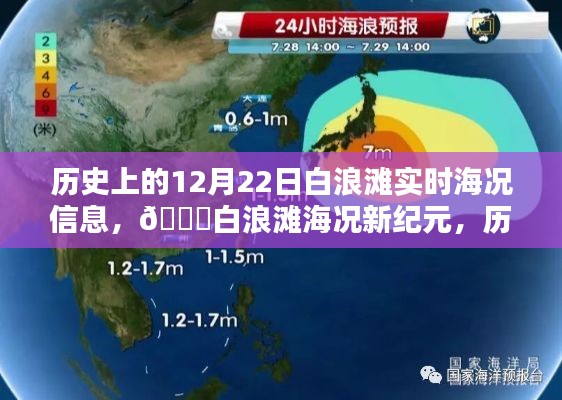 歷史上的12月22日白浪灘海況信息回顧，科技引領(lǐng)海洋體驗新紀元
