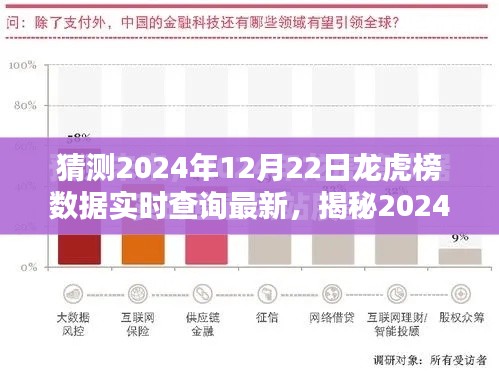 揭秘與分析，2024年龍虎榜數(shù)據(jù)實(shí)時(shí)動(dòng)態(tài)預(yù)測(cè)與深度分析報(bào)告（最新動(dòng)態(tài)）