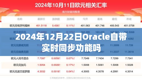 Oracle數(shù)據(jù)庫(kù)實(shí)時(shí)同步功能解析，2024年12月22日自帶此功能嗎