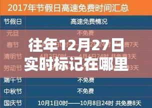 往年12月27日實(shí)時(shí)標(biāo)記位置信息匯總