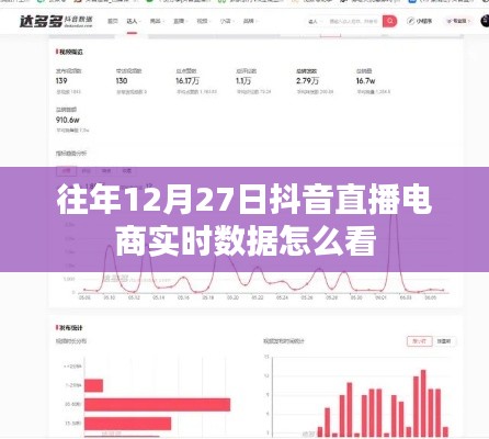 抖音直播電商數(shù)據(jù)解讀，歷年12月27日實時數(shù)據(jù)概覽