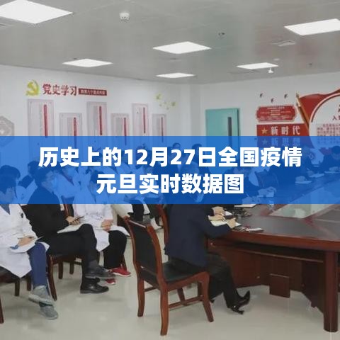 全國(guó)疫情元旦實(shí)時(shí)數(shù)據(jù)圖——?dú)v史12月27日回顧