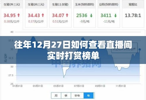 12月27日直播間實(shí)時(shí)打賞榜單查看攻略
