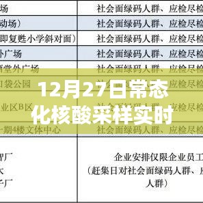 常態(tài)化核酸采樣實時檢測，12月27日最新進展