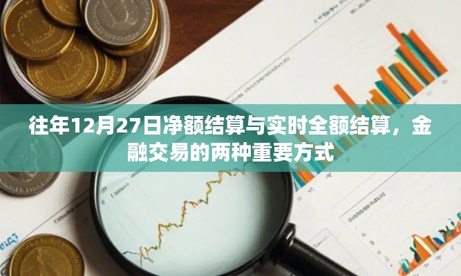 關(guān)于金融交易的凈額結(jié)算與實(shí)時(shí)全額結(jié)算方式的探討
