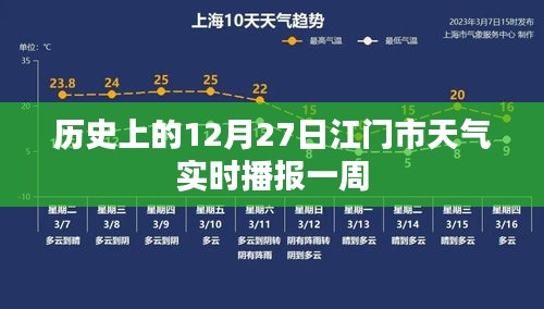 江門歷史天氣回顧，十二月二十七日一周天氣預(yù)報實(shí)時播報