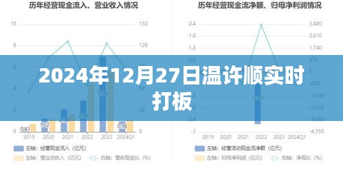 溫許順實(shí)時(shí)打板，股市風(fēng)云再現(xiàn)，操盤技巧揭秘